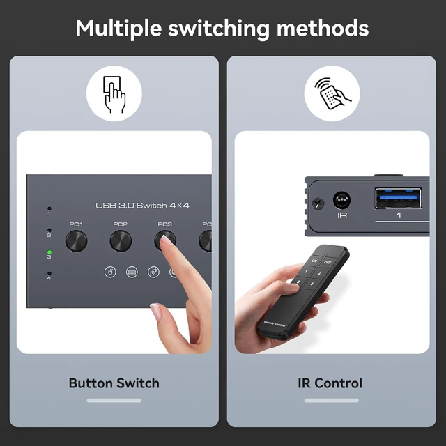 Alt view image 6 of 7 - USB 3.0 Switch Selector 4 Computers Share 4 USB-A Ports for Mouse, Keyboard & Printer, Wireless Remote Control & Cable Included