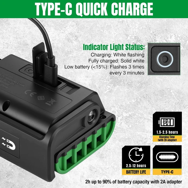 Alt view image 4 of 7 - 1000LM Rechargeable Magnetic COB LED Work Light, 4500mAh, Type-C | Quick Charge, IP65 & IK07, 180° Rotation for Auto & Machine Repair, Camping