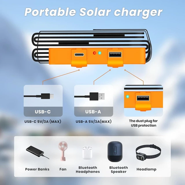 Alt view image 5 of 7 - 25W Ultra-Portable Solar Panel Charger with Quick Charge USB-A & USB-C Ports, Ultra-Lightweight for Emergency Power, Backpacking, Hiking & Camping