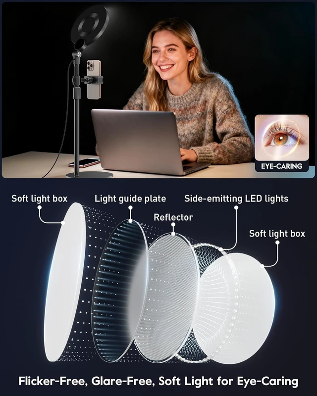Alt view image 4 of 7 - Desk Ring Light with Stand for Computer, 30-Mode Video Conference Lighting