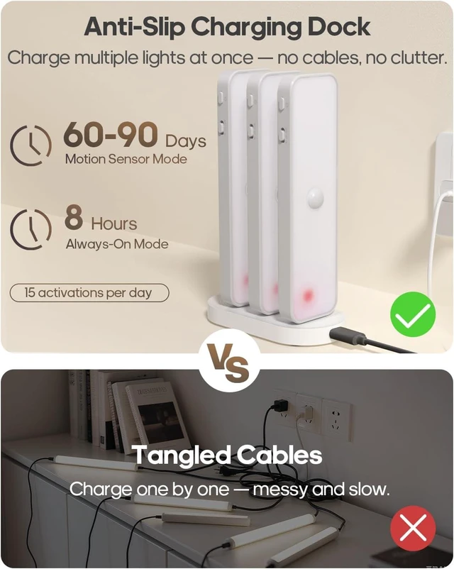 Alt view image 3 of 7 - 6-Pack Wireless Under Cabinet Lighting with Charging Station 6'' LED Rechargeable Motion Sensor Light, 3CCT Dimmable, for Pantry, Bookshelf & Stair