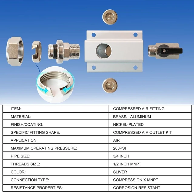 Alt view image 7 of 7 - 2PCS 3/4" Compressed Air Outlet Kit with 1/2 Inch NPT Outlet Port, Straight Air Fittings & Brass Valves, Only for 3/4 Inch Piping System
