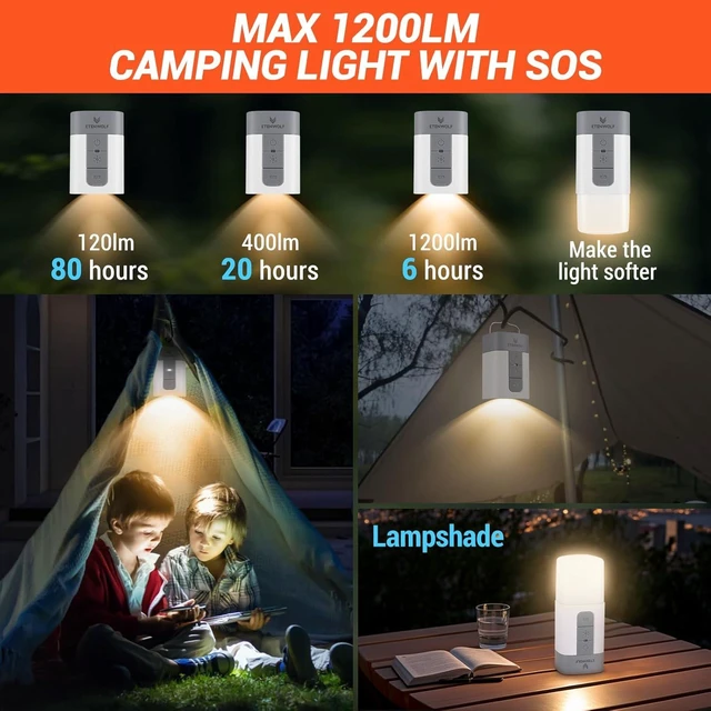 Alt view image 6 of 7 - Air Pump for Inflatables with Camping Light & 10400 mAh Battery