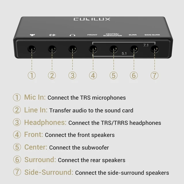 Alt view image 5 of 6 - 7.1 USB Surround Sound Card 48KHz-384KHz Sample Rate, Full Aluminum Alloy USB-A External Card for Laptop PC, Supports Line-in & Stereo Mic In