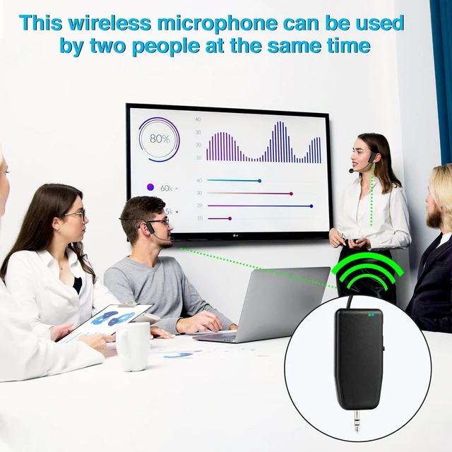 Alt view image 2 of 6 - Wireless Microphone System for 2 People 160ft Range 2.4G Dual Headset Mics for Karaoke Speaker, Amplifier, PA System, Yoga, Teaching & Fitness