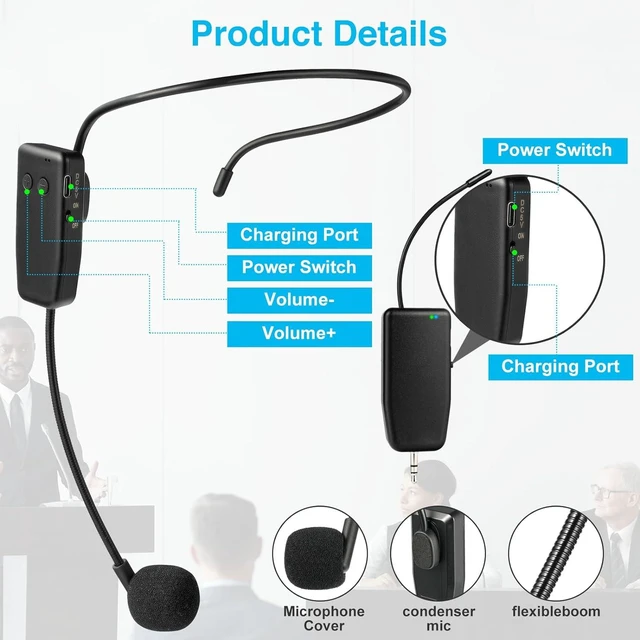 Alt view image 4 of 6 - Wireless Microphone System for 2 People 160ft Range 2.4G Dual Headset Mics for Karaoke Speaker, Amplifier, PA System, Yoga, Teaching & Fitness