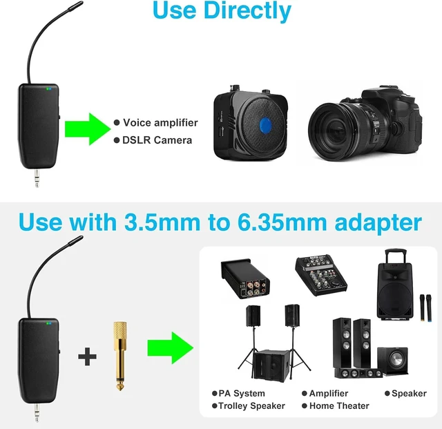 Alt view image 5 of 6 - Wireless Microphone System for 2 People 160ft Range 2.4G Dual Headset Mics for Karaoke Speaker, Amplifier, PA System, Yoga, Teaching & Fitness