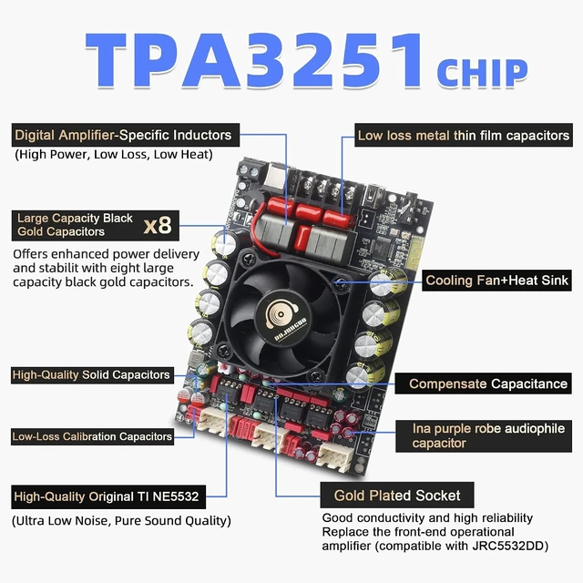 Alt view image 4 of 7 - T220HS-W 2.0-Channel Power Amplifier Board 220W×2 with Treble & Bass, 12V-36V Audio Amplifier Module with Front Panel