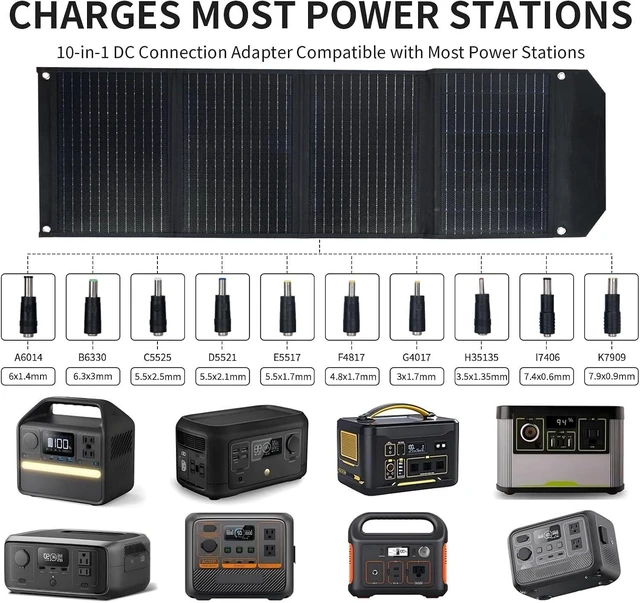 Alt view image 3 of 7 - 60W Portable Solar Panel Foldable Charger with QC3.0 USB-A, USB-C & DC5521, IP67 Waterproof for Small Power Stations, Camping, Hiking, Outdoor