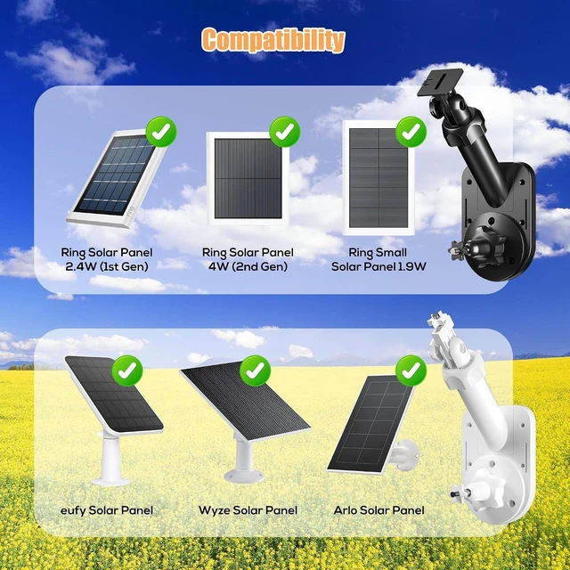 Alt view image 2 of 7 - 2 Pack 2-in-1 Wall Mount for Cameras & Solar Panels, Compatible with Ring & Blink