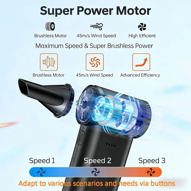 Alt view image 2 of 7 - 150000RPM Super-Power Electric Compressed Air Duster 3-Gear Adjustable Mini Blower with Fast Charging for Computer, Keyboard, House, Outdoor & Car
