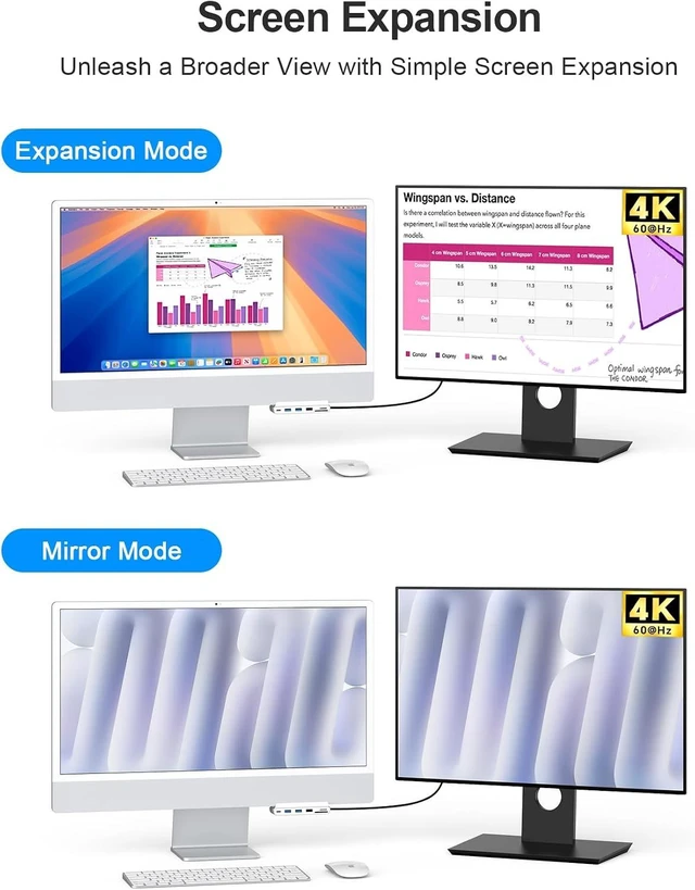 Alt view image 5 of 7 - 8-in-1 iMac USB C Dock Adapter with HDMI 4K@60hz, USB 3.0 5Gbps & SD/TF Card Reader for iMac 24 inch M1/M3/M4