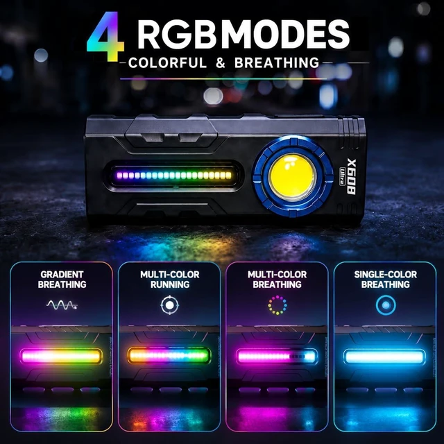 Alt view image 6 of 7 - 2800 Lumen Rechargeable Magnetic EDC Flashlight LED Clip-On Pocket Light with RGB & UV Lights for Outdoor, Camping & Working (X608 Ultra)