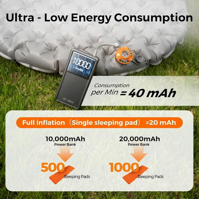 Alt view image 7 of 7 - Aerogogo Air Pump for Inflatables, Only 1oz Ultra-Mini Portable Air Mattress Pump for Ultralight Camping Gear, Pool Floats & Air Bed