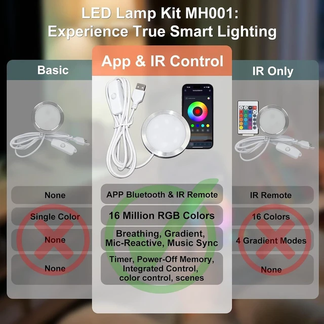 Alt view image 4 of 6 - 6-Pack Smart RGB LED Lamp Kit 001 for Bambu Lab, APP Control, USB 5V for 3D Printed