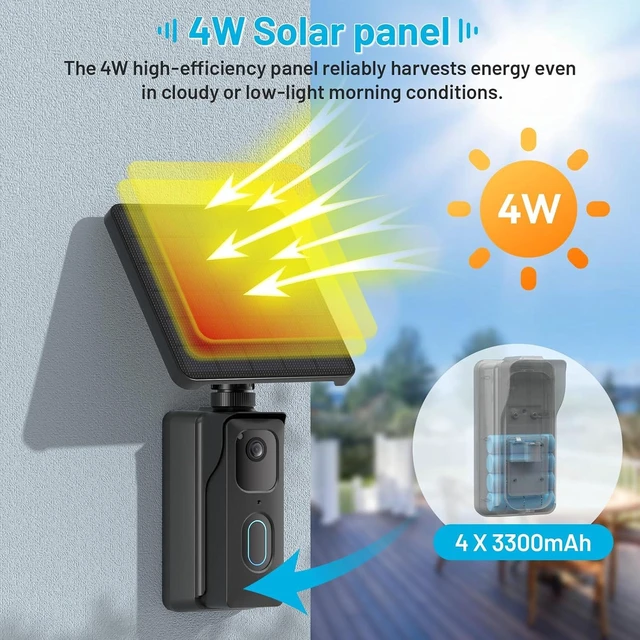 Alt view image 3 of 7 - 13200mAh Solar Charging Base Station for Blink Doorbell 2nd Gen 4W High-Efficiency Solar Panel, IP67 Waterproof External Power Supply