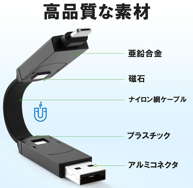 Alt view image 3 of 7 - CHAFON 6-in-1 ALL IN ONE Charger - Gray Multi Charging Cable, USB Type-C & Type-A, Fast Charge, Short