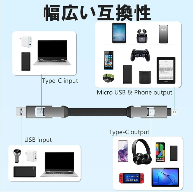 Alt view image 5 of 7 - CHAFON 6-in-1 ALL IN ONE Charger - Gray Multi Charging Cable, USB Type-C & Type-A, Fast Charge, Short