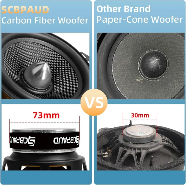 Alt view image 4 of 7 - 4 Inch 300W Car Speakers, 4 Ohm Mid-Bass Audio Speaker with Carbon Fiber Cone, High Sensitivity, Easy Installation for High-End Auto Audio, 2 Pack