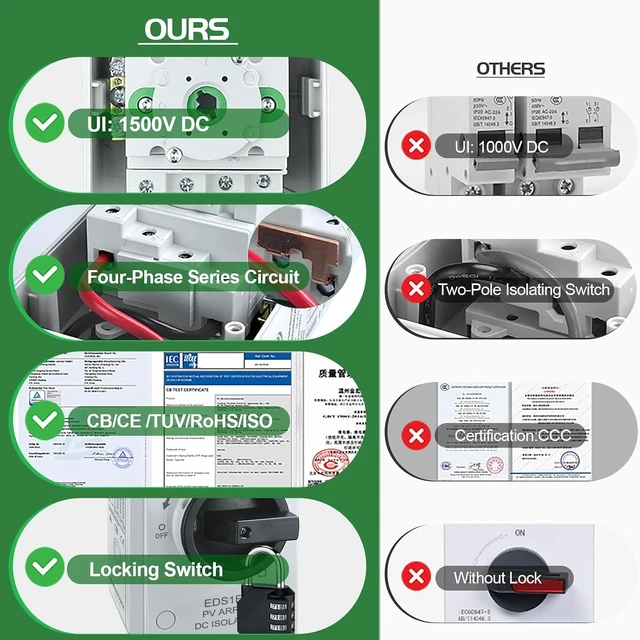 Alt view image 5 of 7 - PV2 Solar Disconnect Switch 4-Pole DC 1500V 32A Isolator with Enclosure, IP66 Waterproof for Rooftop Solar, RV & Boat, Black with MC4