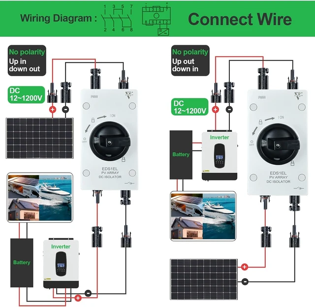 Alt view image 6 of 7 - PV2 Solar Disconnect Switch 4-Pole DC 1500V 32A Isolator with Enclosure, IP66 Waterproof for Rooftop Solar, RV & Boat, Black with MC4