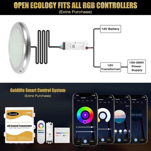 Alt view image 6 of 7 - WiFi RF Remote Controller Kit 5-in-1 DC12-24V C1-1 5Inch LED Controller & C1-2 Remote for RGB CCT RGBW Boat/Pool Light, Tuya APP/Alexa/Google/Siri