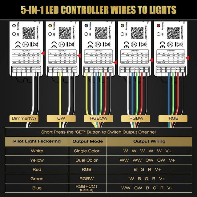 Alt view image 4 of 7 - WiFi RF Remote Controller Kit 5-in-1 DC12-24V C1-1 5Inch LED Controller & C1-2 Remote for RGB CCT RGBW Boat/Pool Light, Tuya APP/Alexa/Google/Siri