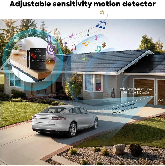 Alt view image 2 of 7 - Hosmart Driveway Alarm, 1/2 Mile Wireless Sensor System & Alert, Weatherproof Outdoor Motion Sensor & Detector to Protect Outdoor/Indoor Property