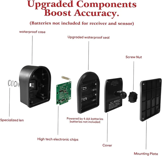 Alt view image 7 of 7 - Hosmart Driveway Alarm, 1/2 Mile Wireless Sensor System & Alert, Weatherproof Outdoor Motion Sensor & Detector to Protect Outdoor/Indoor Property