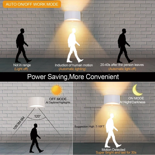 Alt view image 2 of 7 - LED Hardwired Motion Sensor Wall Sconce Modern Aluminum Indoor Light for Living Room, Hallway & Stair, 7W Warm White (Not Battery Operated)