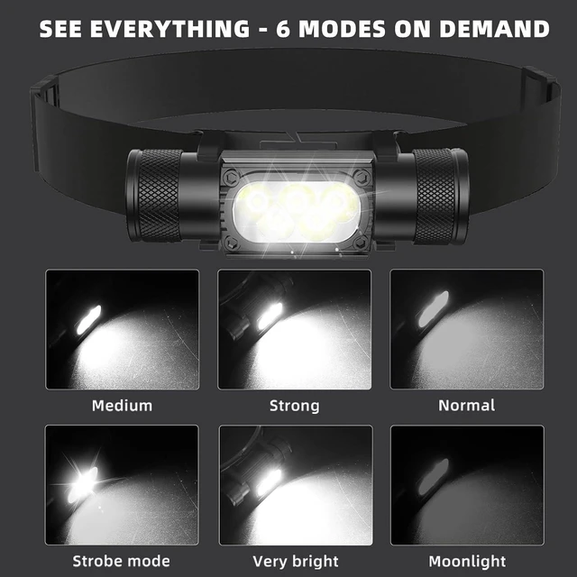 Alt view image 2 of 7 - 1600LM LED Rechargeable Headlamp with Hidden USB-C Charging Waterproof, 2600mAh Battery, Multiple Modes for Dog Walking, Camping, Hiking & Hard Hats