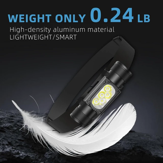 Alt view image 6 of 7 - 1600LM LED Rechargeable Headlamp with Hidden USB-C Charging Waterproof, 2600mAh Battery, Multiple Modes for Dog Walking, Camping, Hiking & Hard Hats