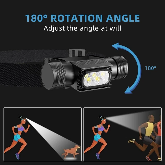 Alt view image 5 of 7 - 1600LM LED Rechargeable Headlamp with Hidden USB-C Charging Waterproof, 2600mAh Battery, Multiple Modes for Dog Walking, Camping, Hiking & Hard Hats