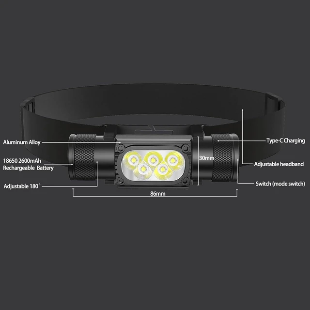 Alt view image 4 of 7 - 1600LM LED Rechargeable Headlamp with Hidden USB-C Charging Waterproof, 2600mAh Battery, Multiple Modes for Dog Walking, Camping, Hiking & Hard Hats