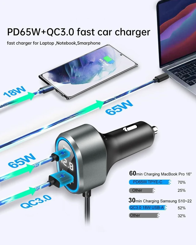 Alt view image 3 of 7 - 300W Cigarette Lighter Splitter Adapter, Powerful USB-C Car Charger Port with PD 65W/30W & QC3.0 Fast Charging for MacBook, Laptop, iPad, iPhone