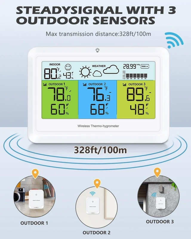 Alt view image 3 of 7 - Wireless Indoor/Outdoor Weather Station 3 Sensors, Digital Thermometer & Humidity with Alert, Barometer, Backlight, Forecast for Home Office