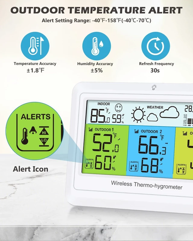 Alt view image 4 of 7 - Wireless Indoor/Outdoor Weather Station 3 Sensors, Digital Thermometer & Humidity with Alert, Barometer, Backlight, Forecast for Home Office