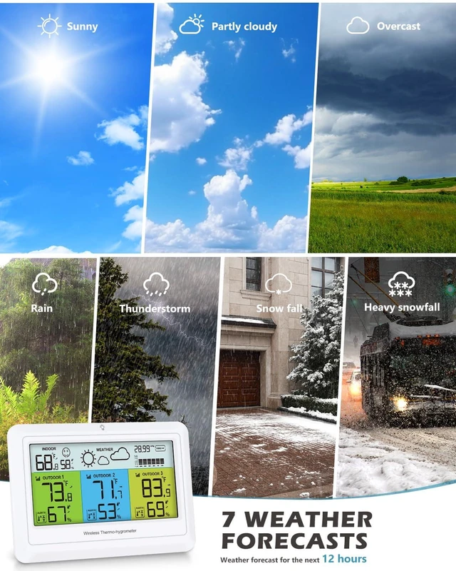 Alt view image 5 of 7 - Wireless Indoor/Outdoor Weather Station 3 Sensors, Digital Thermometer & Humidity with Alert, Barometer, Backlight, Forecast for Home Office