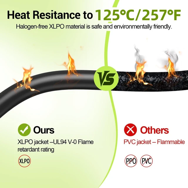 Alt view image 4 of 7 - 10AWG 30FT Solar Extension Cable, 10 Gauge Solar Panel Wire with Female & Male Connectors for Outdoor RV, Off-Grid Photovoltaic Systems (Black+Red)