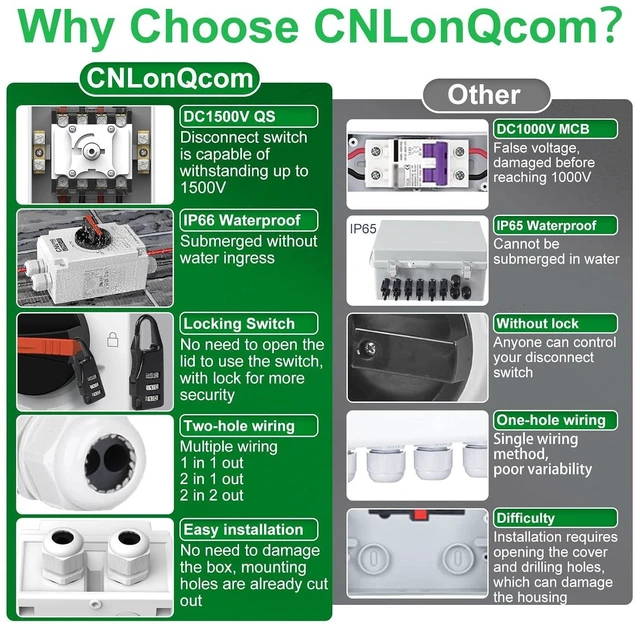 Alt view image 4 of 7 - CNLONQ 32A DC1500V Solar PV Disconnect Switch 4P Rapid Shutoff Isolator for 1 or 2 Strings, IP66 Waterproof for Rooftop Solar, RV & Boats