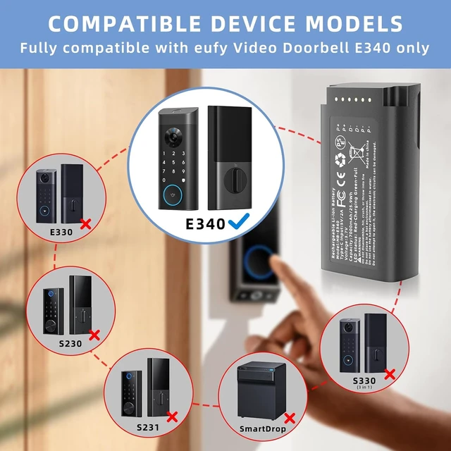 Alt view image 2 of 6 - 2 Pack Rechargeable Lithium-ion Replacement Battery for eufy E340 Video Doorbell Type-C Charge Cable, Upgraded 7000mAh Capacity