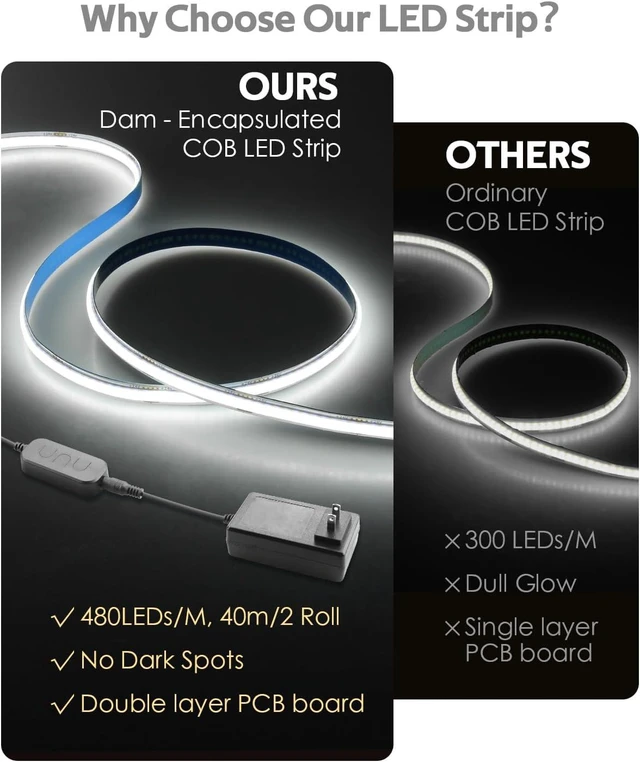 Alt view image 3 of 7 - 24V COB LED Strip Light, 65.6ft Roll Cold White 6500K, 8mm, Dimmable 480LED/M, Bluetooth APP, Timer, Self-Adhesive Rope Light for Cabinet DIY
