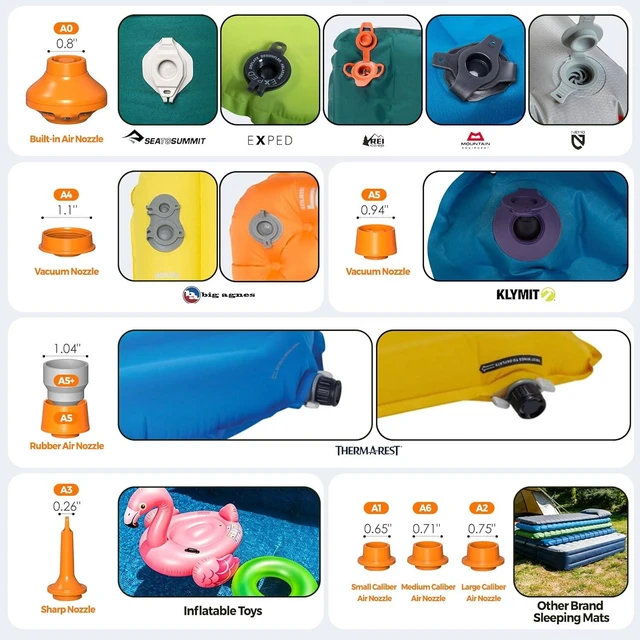 Alt view image 5 of 7 - Aerogogo Air Pump for Inflatables, Only 1oz Ultra-Mini Portable Air Mattress Pump for Ultralight Camping Gear, Pool Floats & Air Bed
