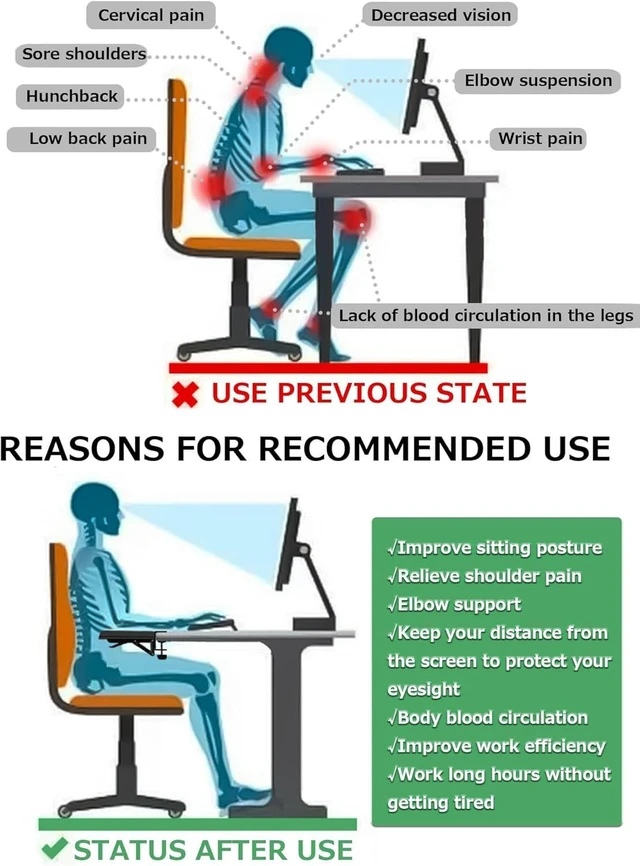 Alt view image 2 of 7 - Ergonomic Arm Rest & Desk Extender Soft Sponge Built-in, Comfortable Foldable Elbow Rest for Desk, Home & Office (1pcs)