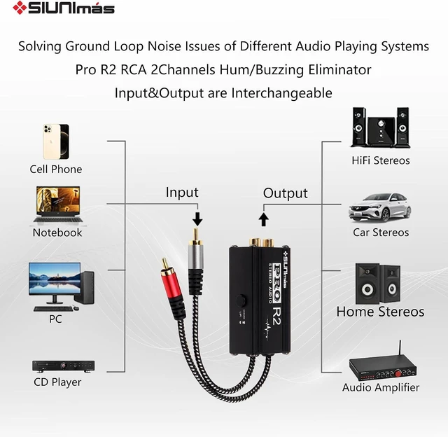 Alt view image 6 of 7 - Pro R2 Portable RCA Passive Ground Loop Noise Isolation Box Audio Noise Filter for Home/Car/Official Audio Systems (SIM-RCA-Pro R2)