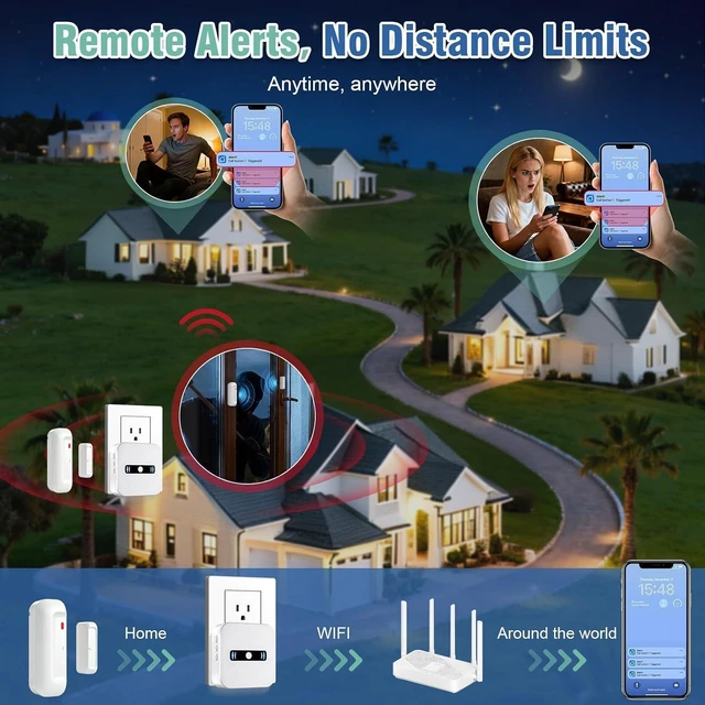 Alt view image 3 of 7 - Wi-Fi Door Chime Sensor Alarm with Phone Notifications for Business/Home/Office/Store Entry, Door Open Chime Alarm, 20 Ringtones, Supports App Control