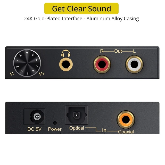 Alt view image 2 of 7 - 192kHz Digital to Analog Audio Converter Converts Dolby AC-3 DTS 5.1CH to Stereo Analog, Optical to L/R DAC, SPDIF TOSLINK to Stereo L/R & 3.5mm