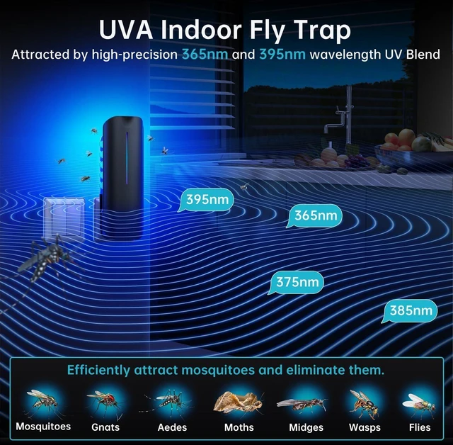 Alt view image 2 of 7 - Plug-In Fruit Fly Traps for Home Mosquito Bug Zapper with 9W Night UV Light, 2 Devices & 20 Sticky Glue Refills for Indoor Flying Insects