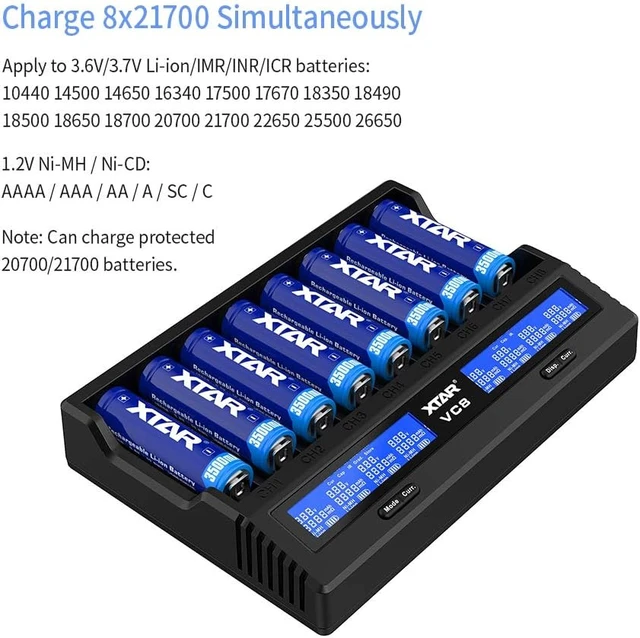Alt view image 2 of 7 - VC8 8-Slot Battery Charger with LCD Display - USB-C 3A Fast Charger for 18650, 21700, Li-ion, Ni-MH AA AAA C, Full Set with QC3.0 Wall Charger