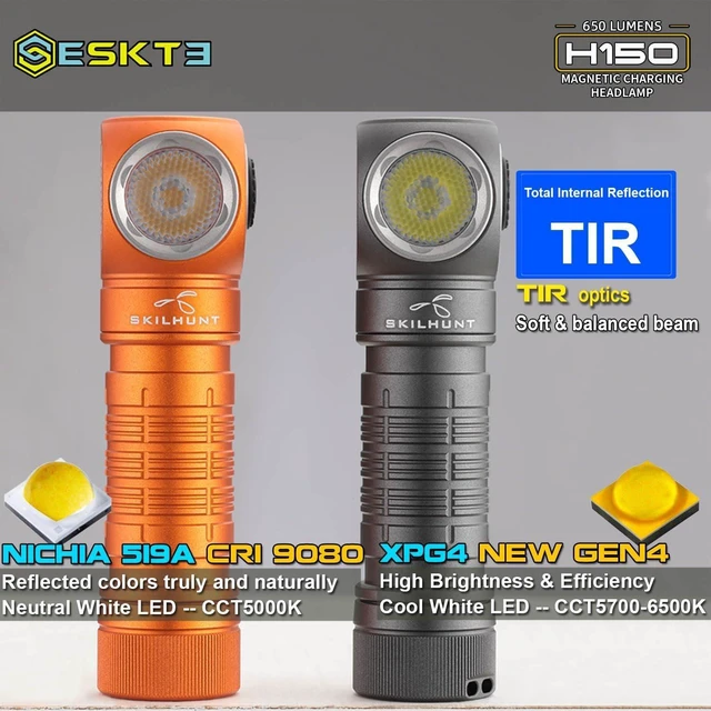 Alt view image 4 of 7 - H150 Compact USB Magnetic LED Headlamp Rechargeable EDC Light for Camping, Running, Hiking & Outdoor (Black, Cool White LED)